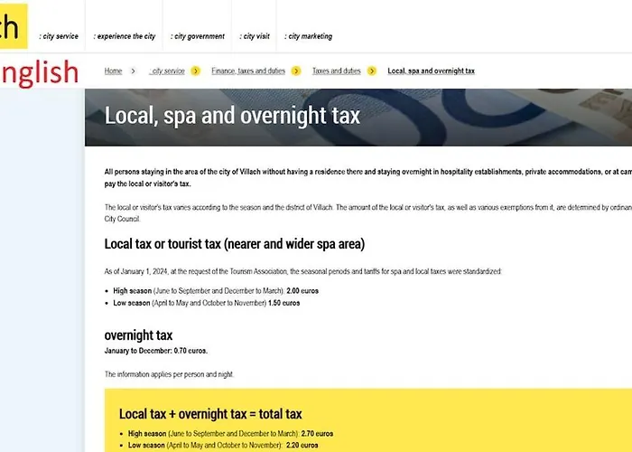 Διαμέρισμα Peaceful Garden House In Villach *